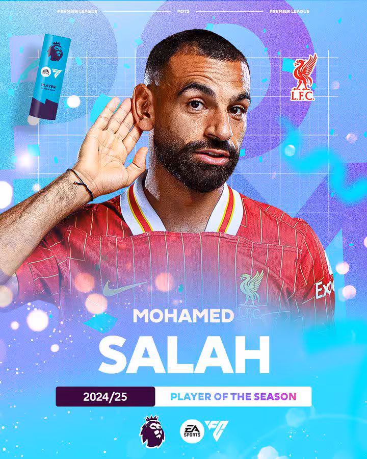 ซาล่าห์ คว้าผู้เล่นยอดเยี่ยมพรีเมียร์ลีก สมัยที่ 2 ซาล่าห์ คว้าผู้เล่นยอดเยี่ยมพรีเมียร์ลีก สมัยที่ 2